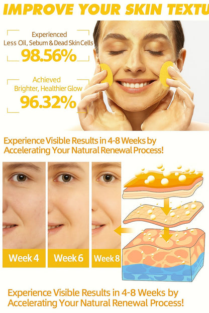 Turmeric Kojic Acid Cleansing Pads